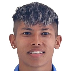 莎比特拉-班达里头像,莎比特拉-班达里图片